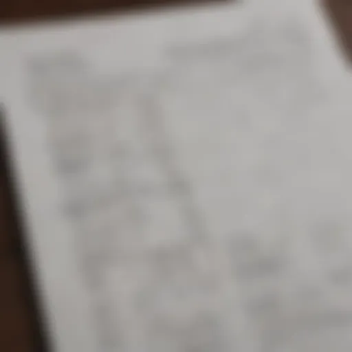 A detailed ledger illustrating rental property expenses